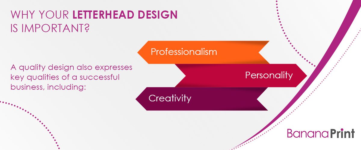 How to Design an Eye-Catching Letterhead